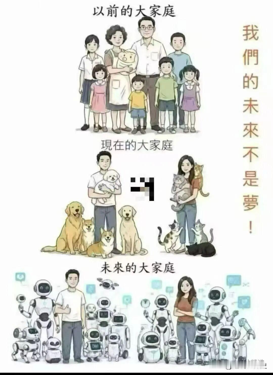 大家庭的过去、现在与未来

真的会是这样的吗？家庭代际变化 家庭观念迭代