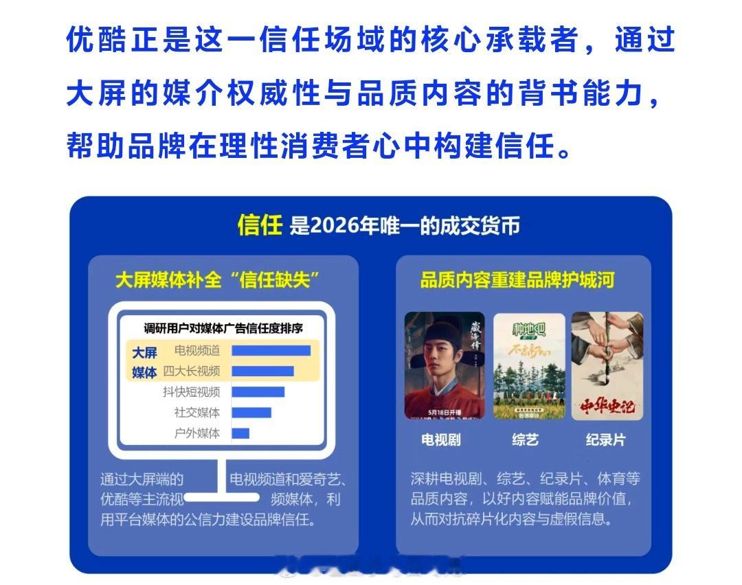 肖战《藏海传》出现在👖2026电视剧品质内容方面，且是唯一代表！招商价值认证+