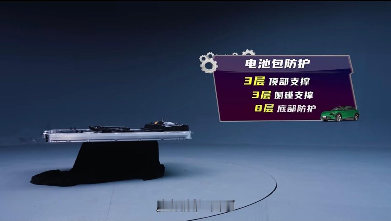 雷军回应小米YU7首拆视频铝合金防撞梁覆盖率达到了74.4%，A柱还采用了220