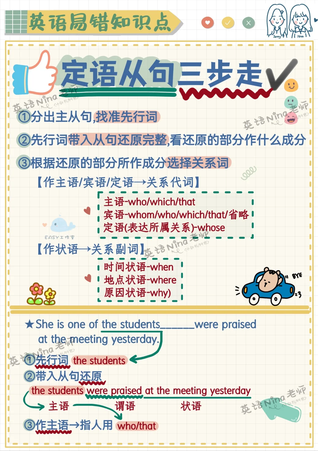 有用➡️定语从句做题三步走✔️