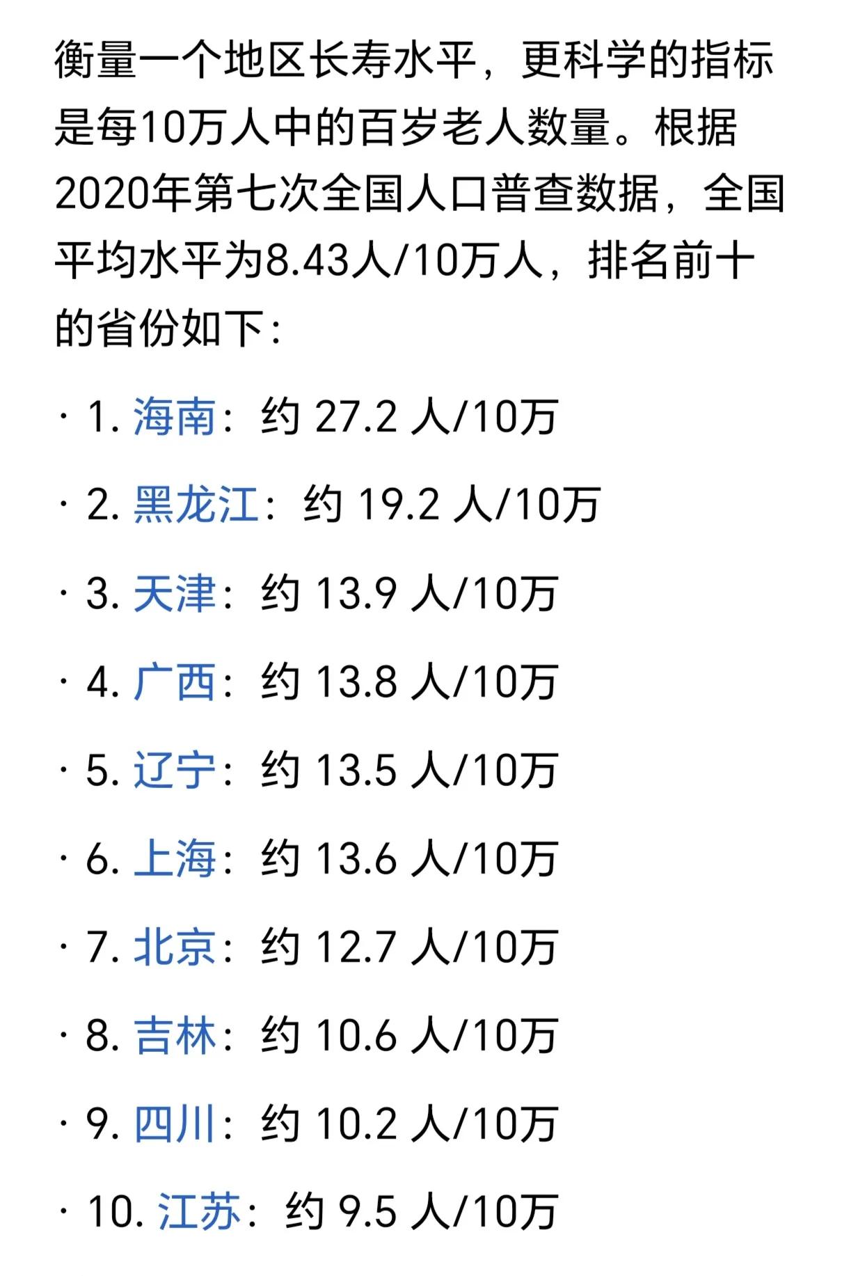 百岁老人占比高的地方就是长寿之乡？未必！图1是各省百岁老人数量排行榜，根据202