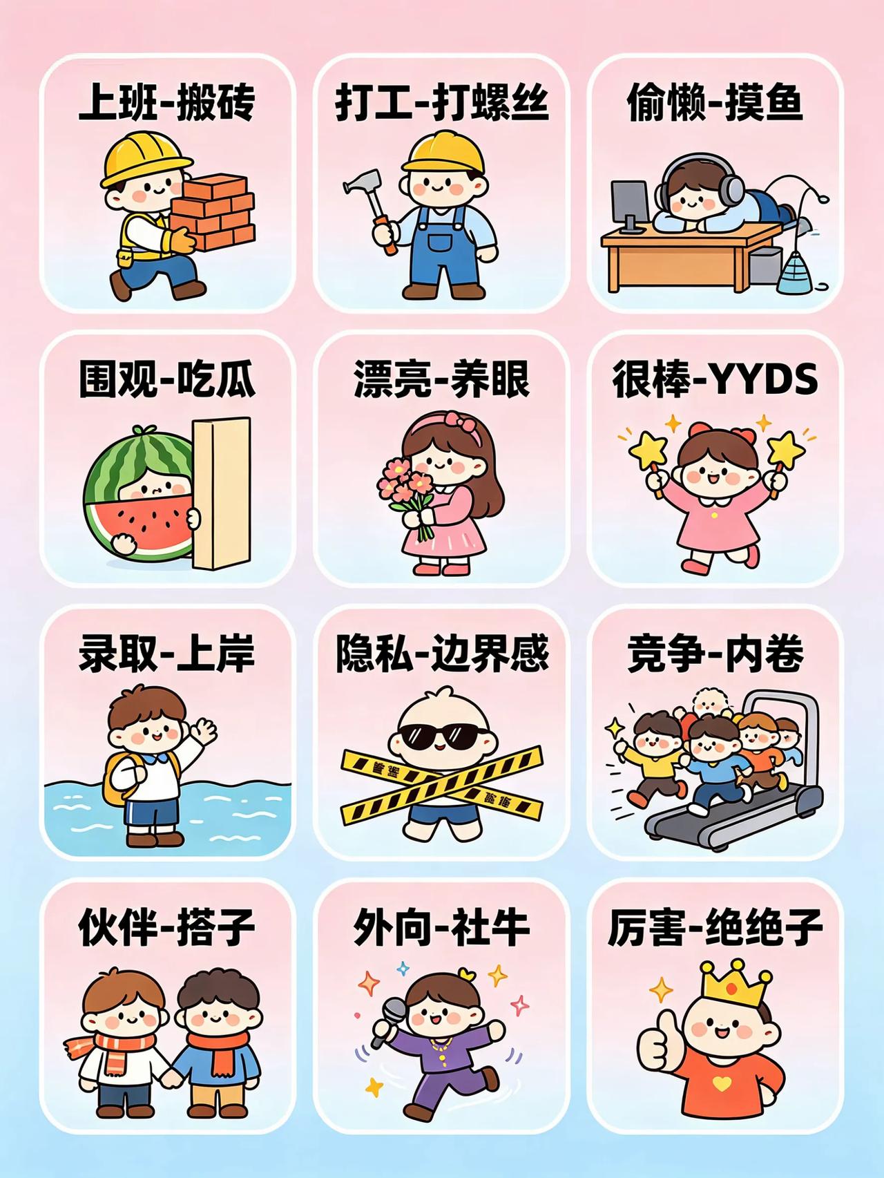 时代更替，日常用词也悄悄换了新模样。

从前直白朴素的词语，渐渐被网络流行语替代