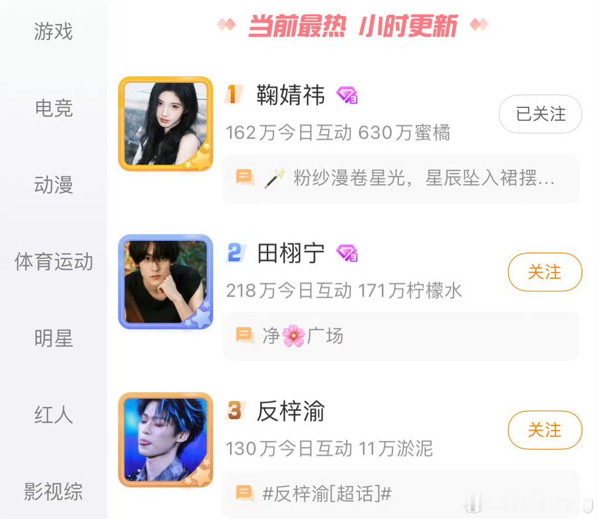 太幽默了…反梓渝这个超话  都有11万人 130w互动了… ​​​