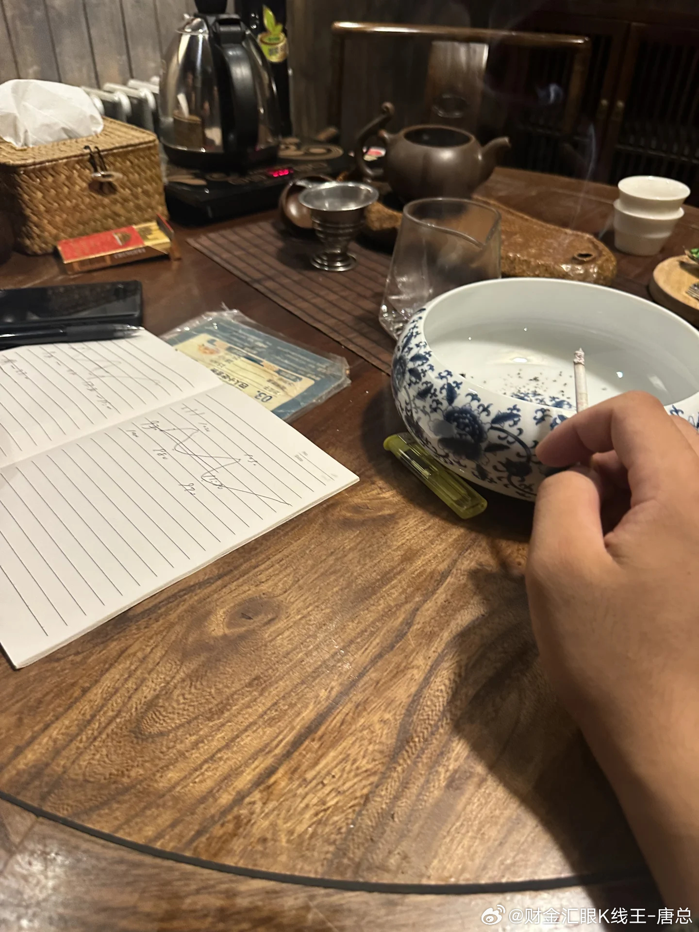 晚上，适合思考财金汇眼k线王-唐总