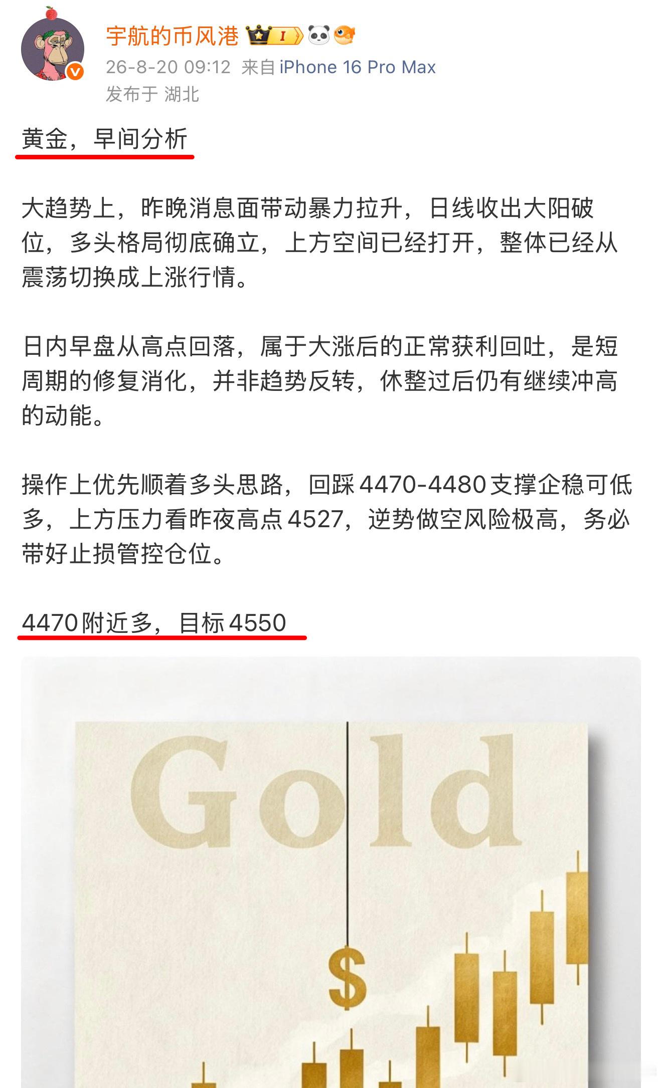 日内早间、午间两篇思路全部兑现，坚定看好多头，回踩低多的含金量还在上升！交易拼的
