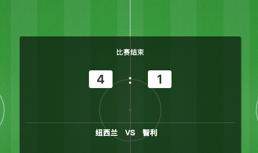 开场看了几分钟心想新西兰这踢的啥啊，关键是还能进世界杯你说这气不气？现在已为我的