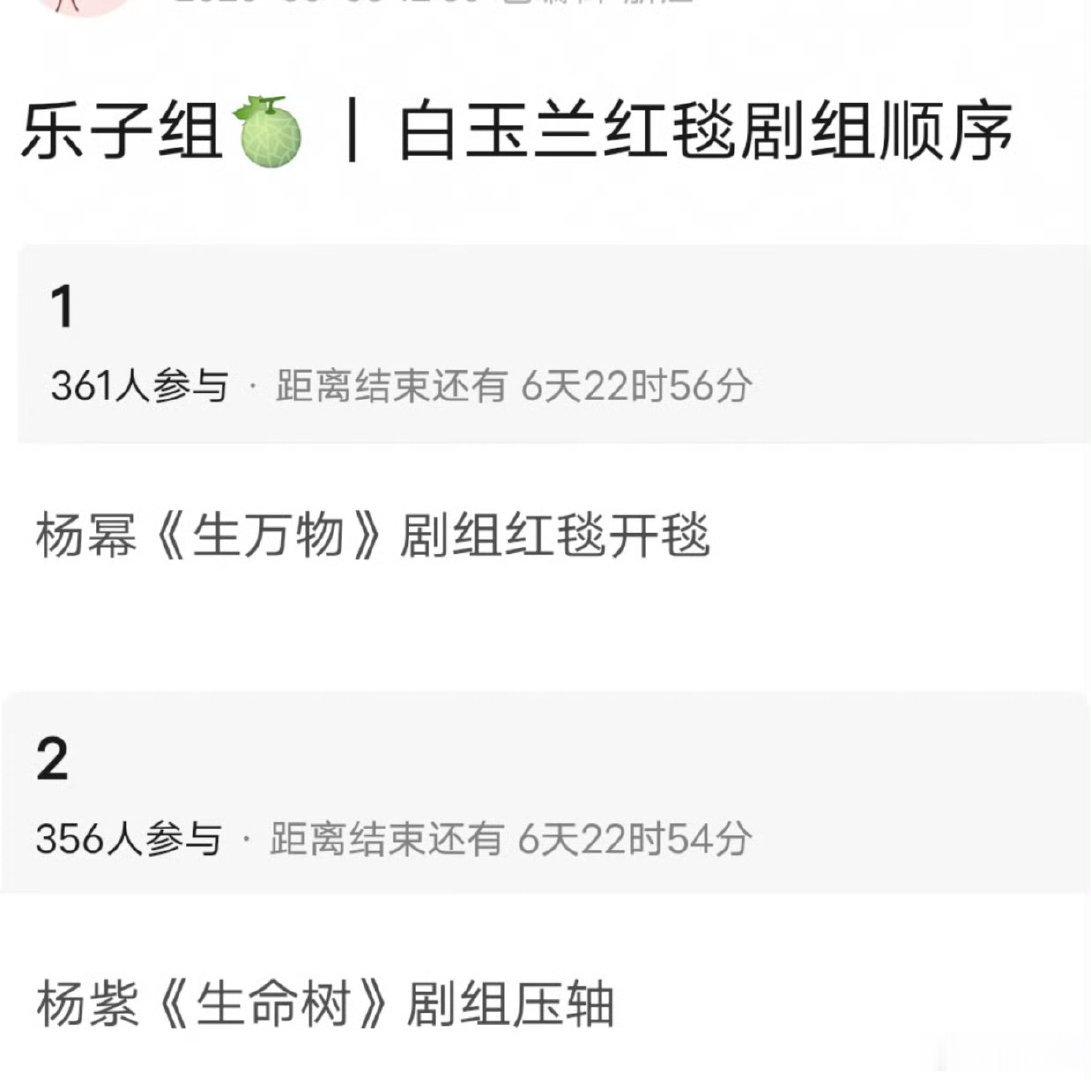 有网友曝白玉兰红毯剧组顺序，可信度如何？杨幂《生万物》剧组开毯杨紫《生命树》剧组