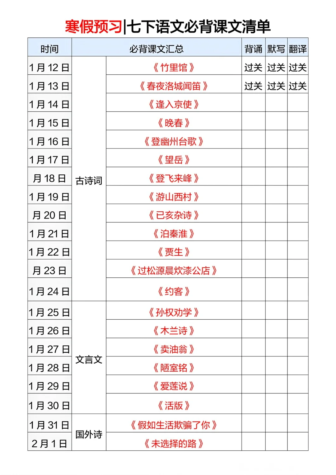 七年级下册语文必背内容汇总古诗文言文