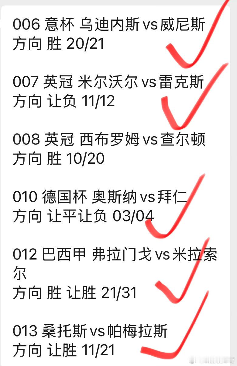昨日扫盘6🀄️5。又是开心得一天，诚嘉昨天又是和兄弟们度过开心的一天～～^_^