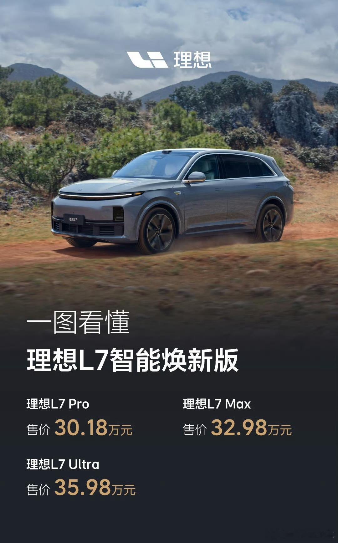 理想L7、L8、L9系列的今年小改款来了！Pro版采用地平线征程6M芯片，算力2