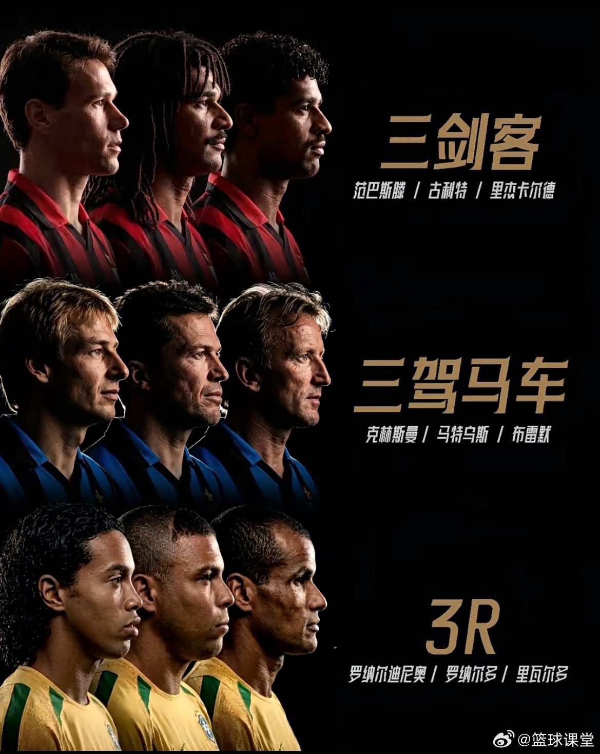 你心中的历史最佳三叉戟是哪一组？ 