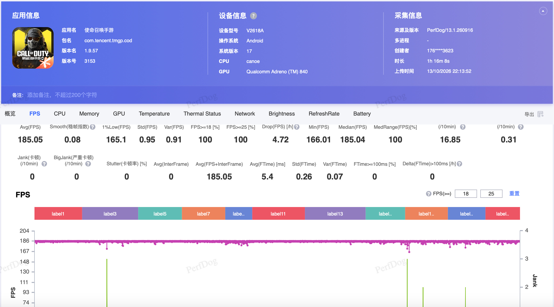 iQOO 适配速度有点快啊[吃惊]iQOO Neo12 适配50多款原生185帧