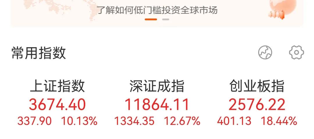 A股太疯狂了，开盘既涨停，直接买不了啊，根本不给上车的机会，不知道还有多少资金在