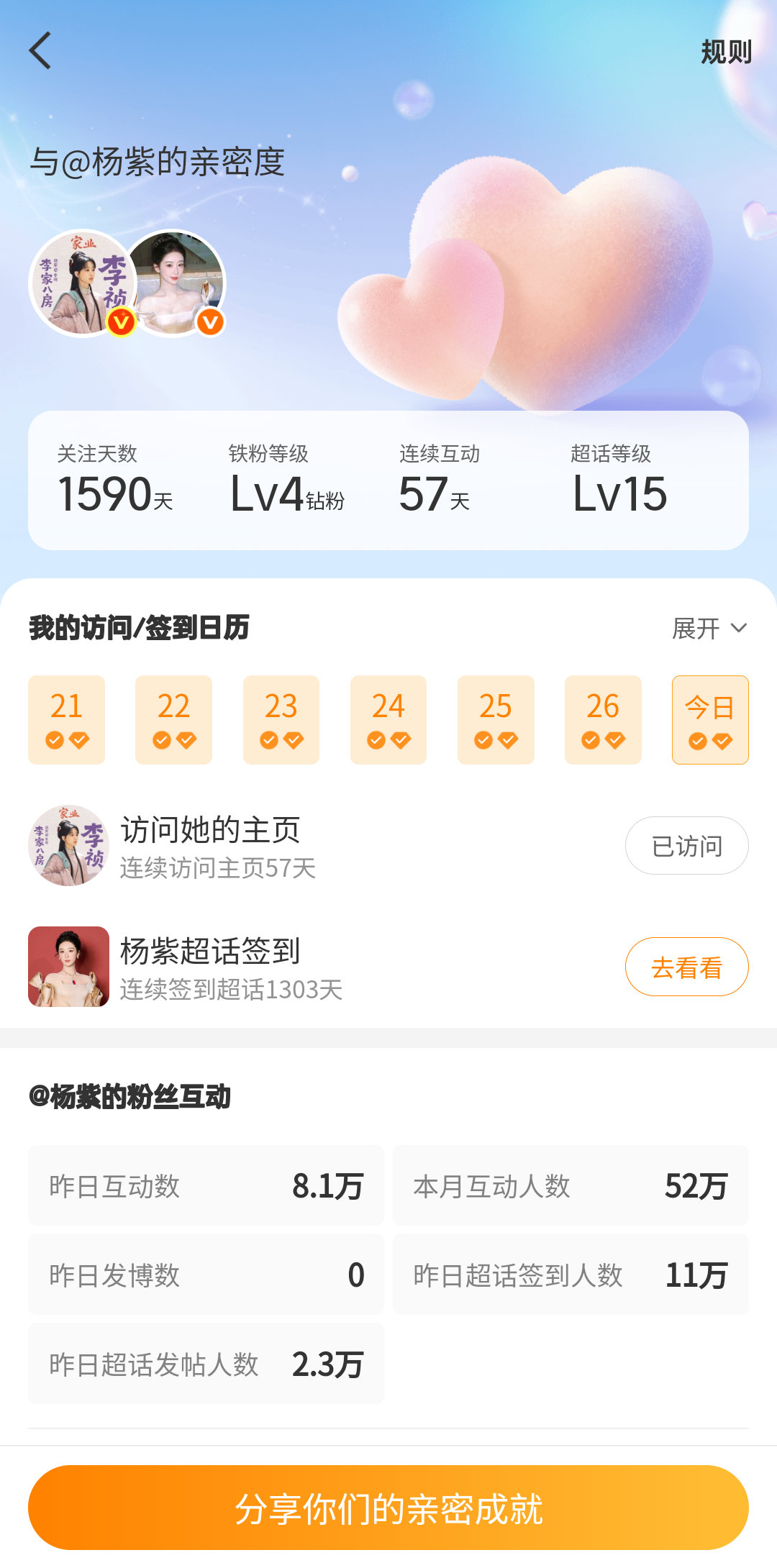 关注紫微博已经1590天啦