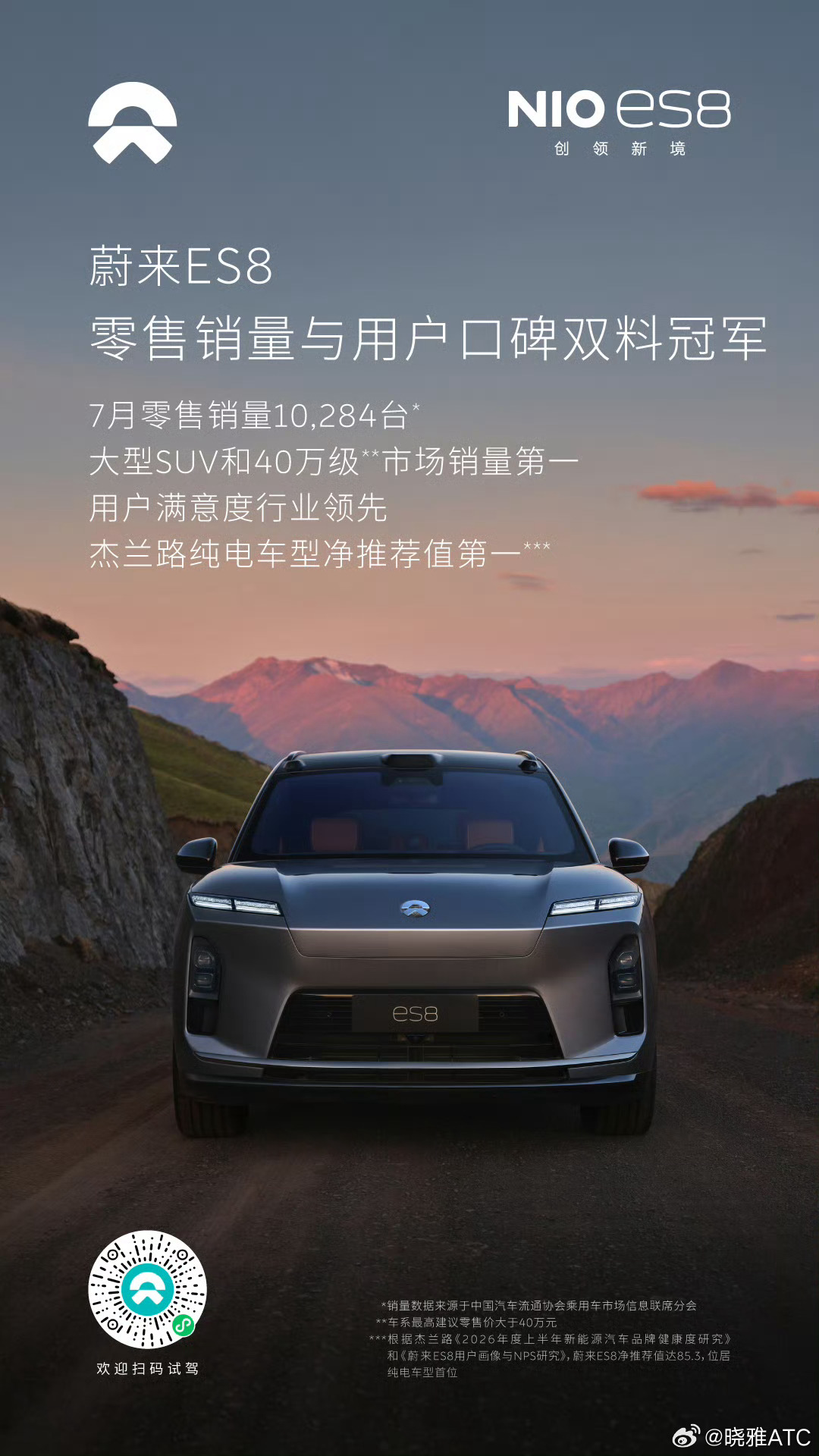 7月大型SUV零售销量榜单来了📊1.蔚来ES8 102842.零跑D19 10
