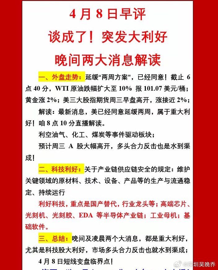 谈成了，突发大利好，晚间两大消息解读；4月8日早评一、外盘走势：延缓“两周方案”