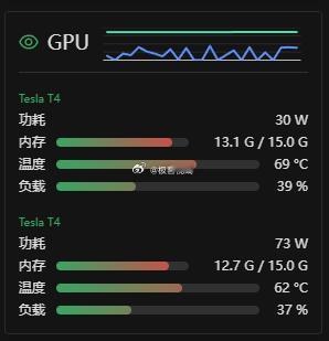 DeepSeek月下载量超1.1亿  太火了，我在公司搭建的离线DeepSeek