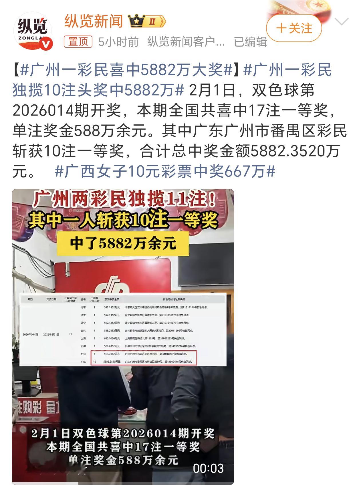 广州一彩民喜中5882万大奖你看我就说吧，马上到年底了，天天都是买彩票中奖的消息