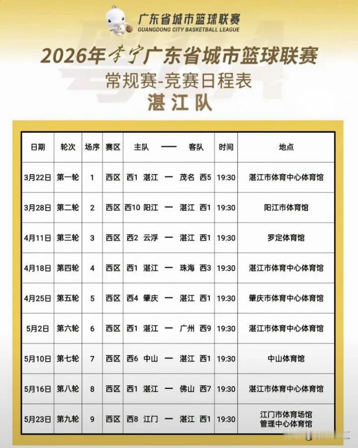 本周六（5月16日）傍晚19：30分，湛江有两场城市联赛比赛同时进行，分别是粤B