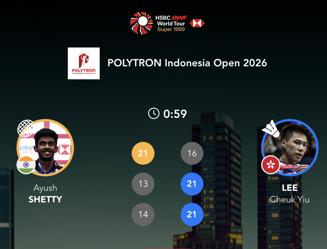 李卓耀🇭🇰 16-21、21-13、21-14 🇮🇳阿尤什下轮：周天成 