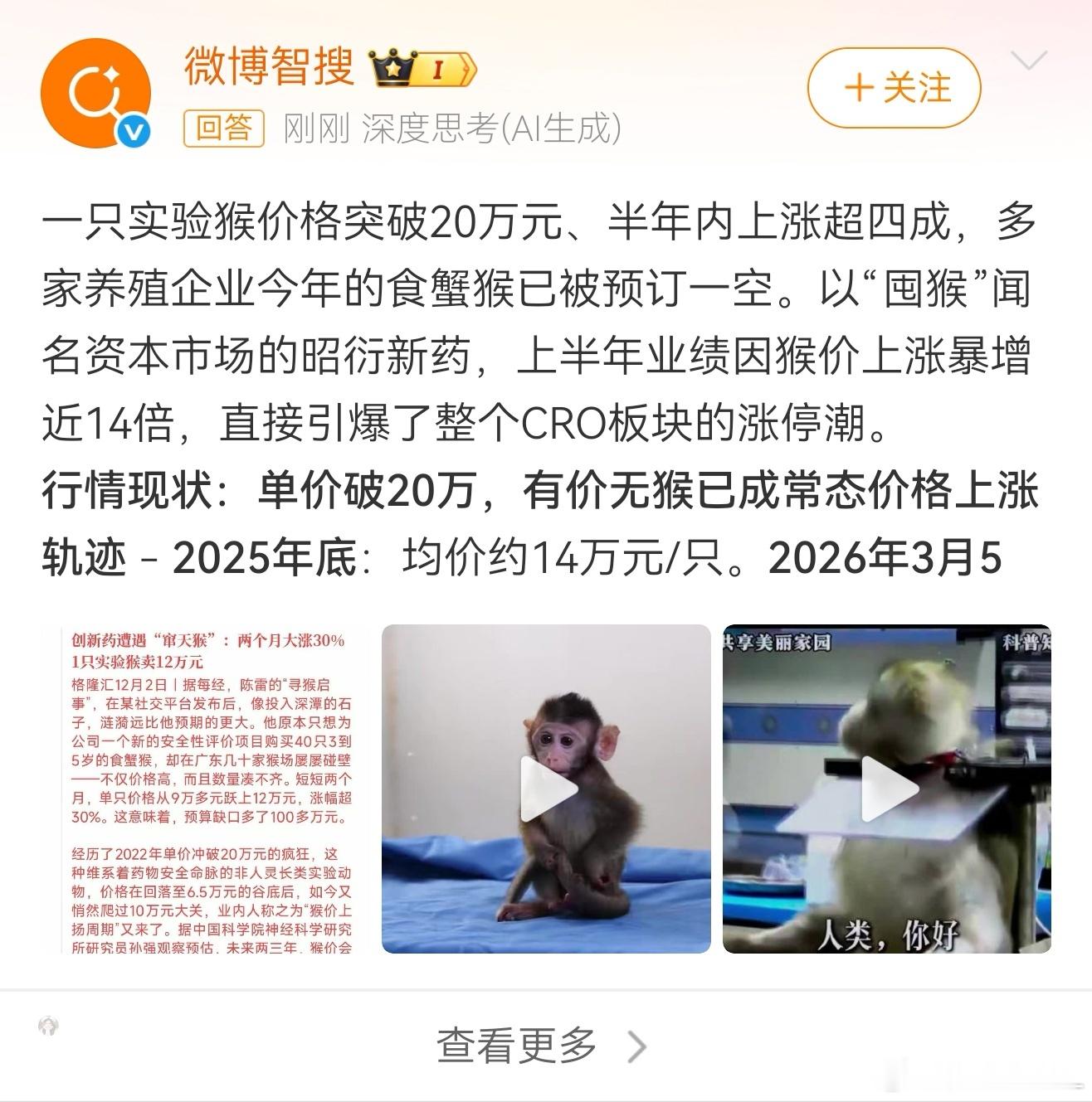 猴价涨疯了猴子对人类的贡献这么大？我才知道疫苗都是用猴子做试验的。 
