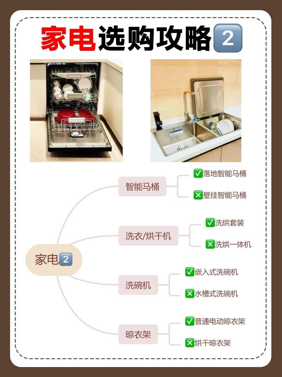 家电这事儿，我吃过亏。前年搬家，冰箱看着便宜就搬回来了，能效标识都没细看。夏天一