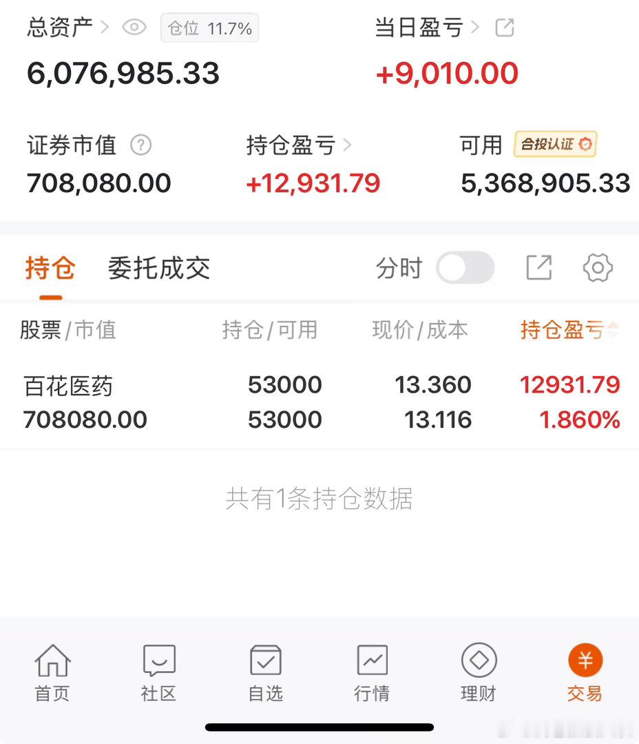 挣点但不多！ ​​​