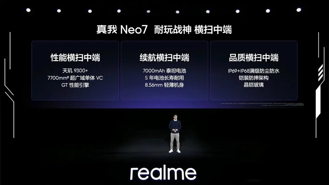 一条看真我Neo7发布会！

秀肌肉：真我GT7 Pro打破真我所有新品首销销量