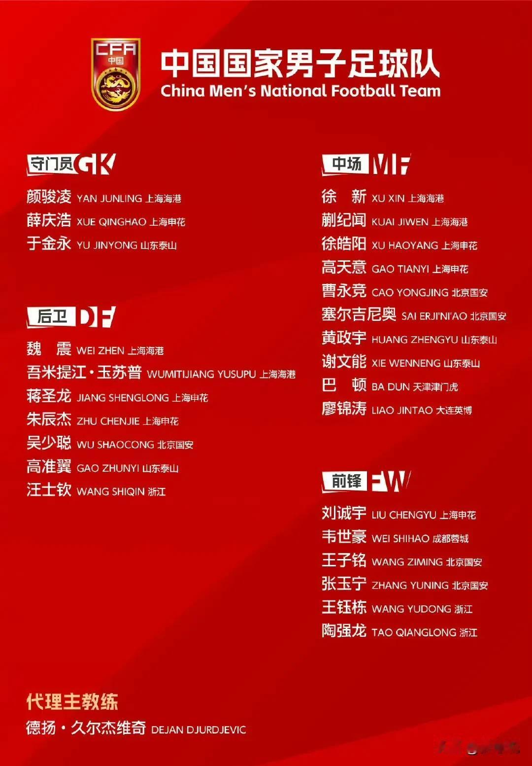 反正啥名单都要被骂！赛后肯定会有一种声音，为什么带他不带他呢？输了就说选人不行，