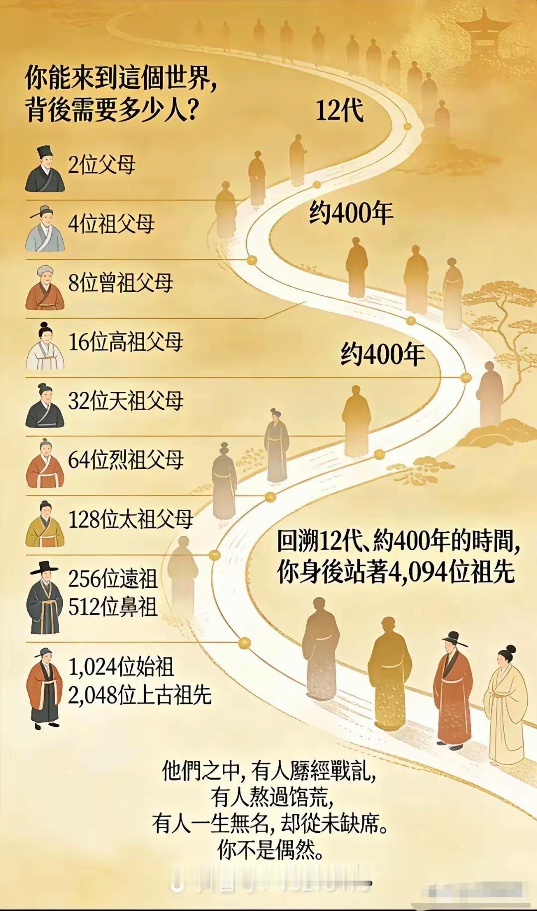 记录者 来到这个世界，背后到底有多少人？ 
