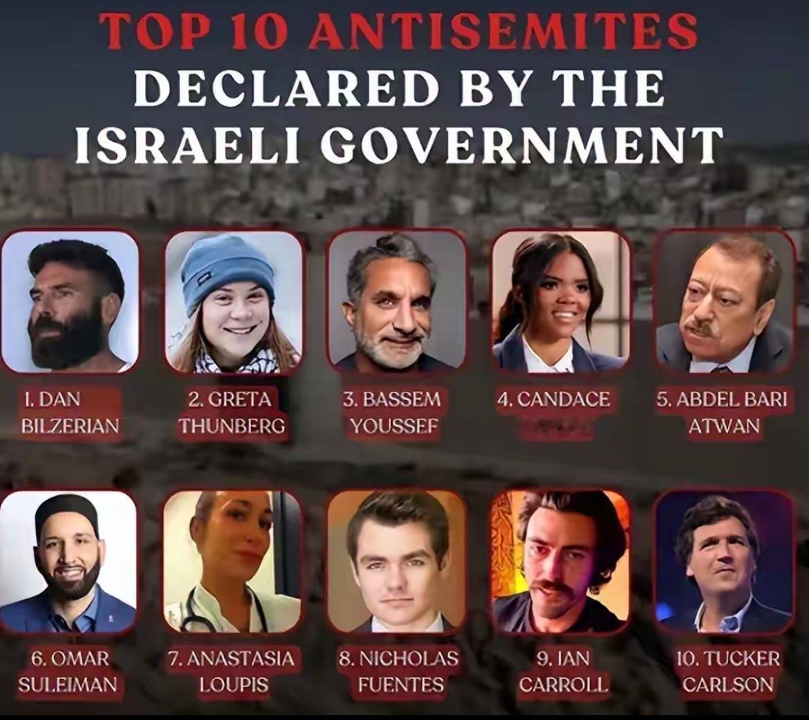 全球黑名单反噬以色列政府，“反以等于反犹”的谬论值得深思。

全球黑名单反噬以色