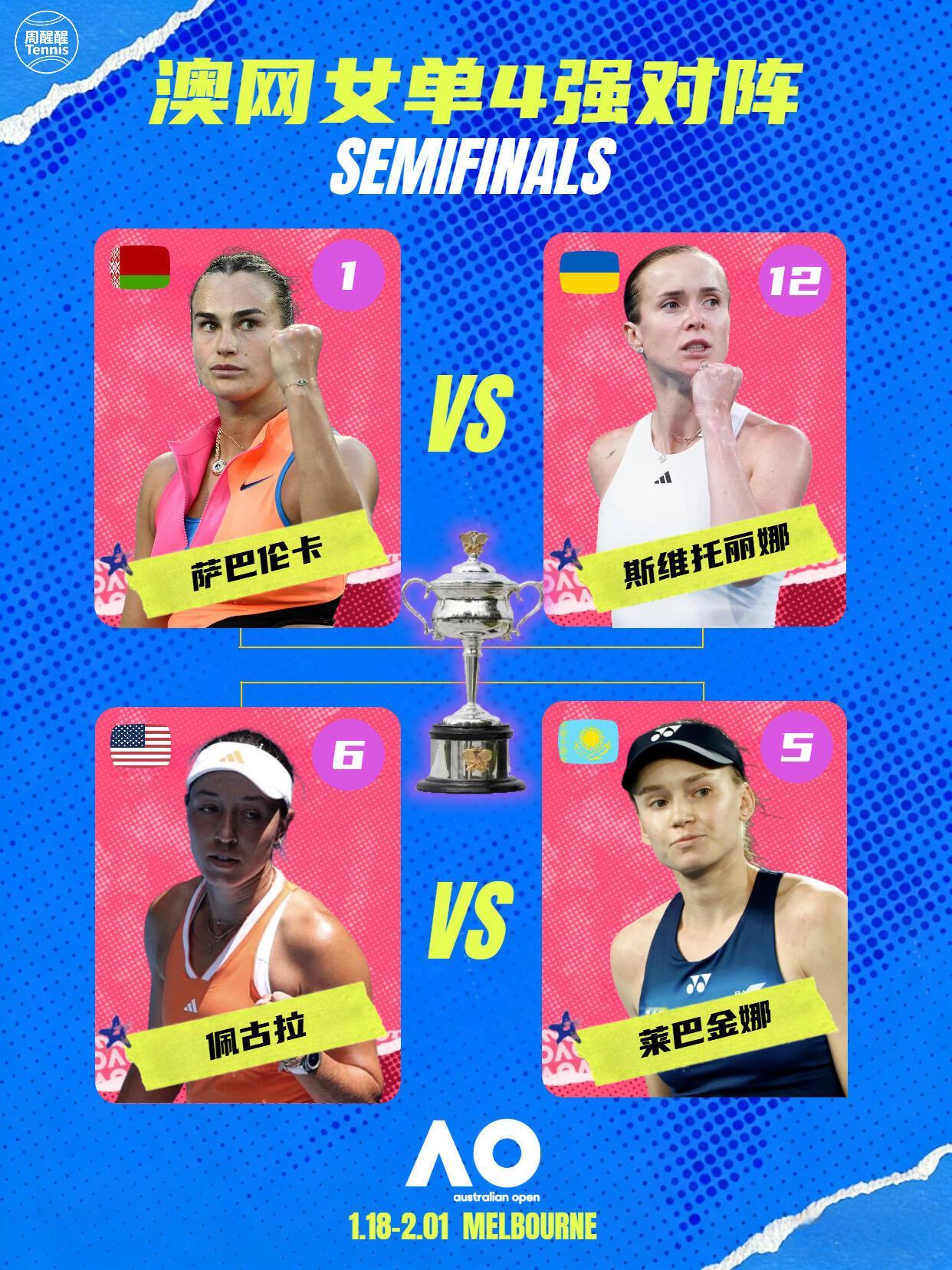 澳网女单四强对阵澳网女单4强出炉！四国争霸谁主沉浮女单1/4决赛全部结束，四强全