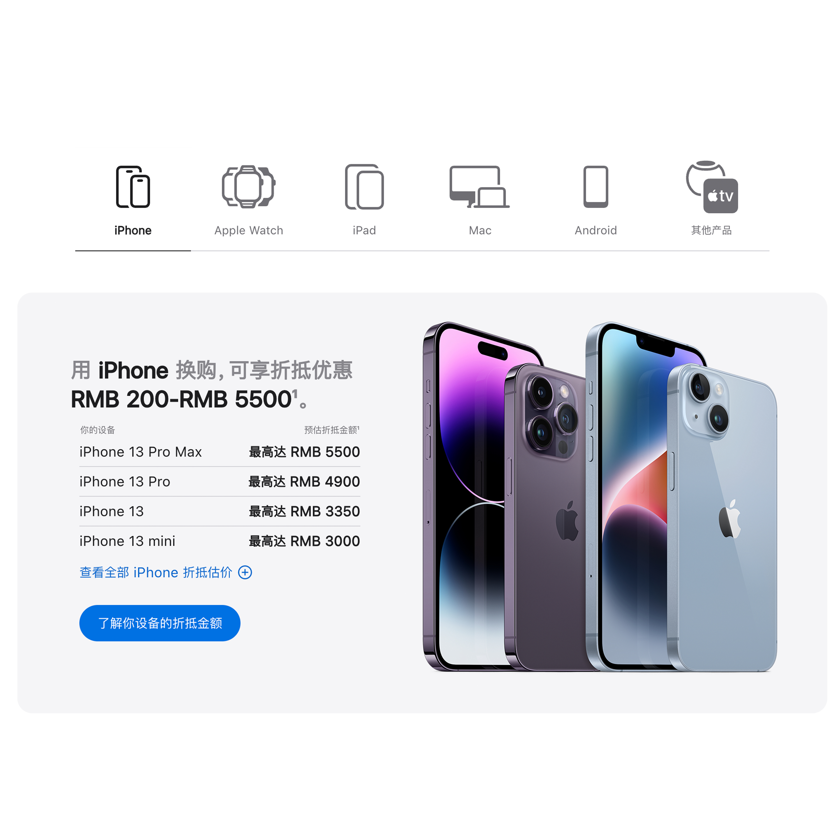 苹果官网调整了 Apple Trade In 换购计划符合条件的iPhone、i
