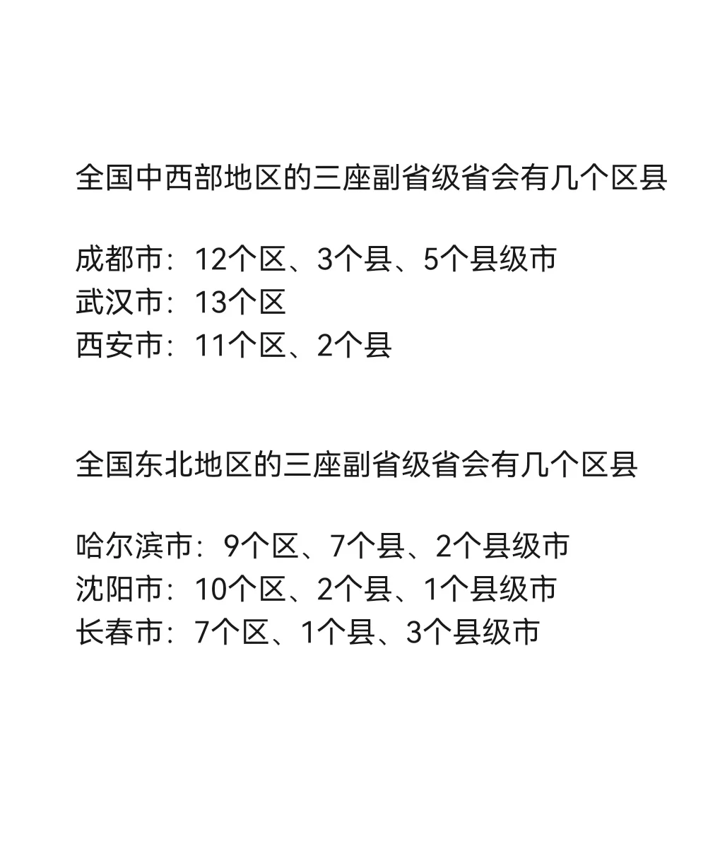 全国的中西部和东北各有三座副省级的省会