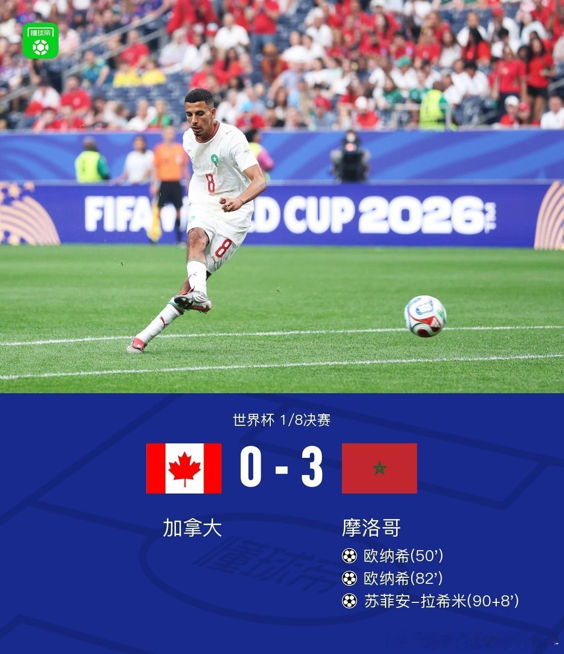 加拿大0比3摩洛哥摩洛哥3-0加拿大晋级8强，欧纳希双响，卜拉欣两助攻。这场淘汰