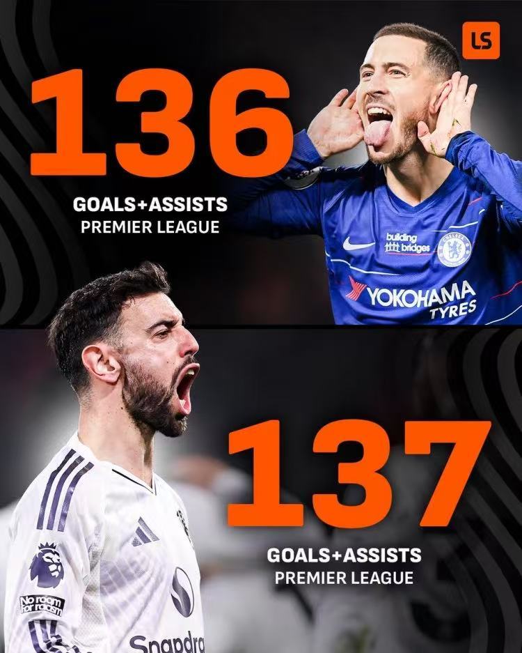 曼联被黑哨侧面反映阿森纳夺冠已经稳了，英足总只能在争四球队身上搞最后一轮的流量了