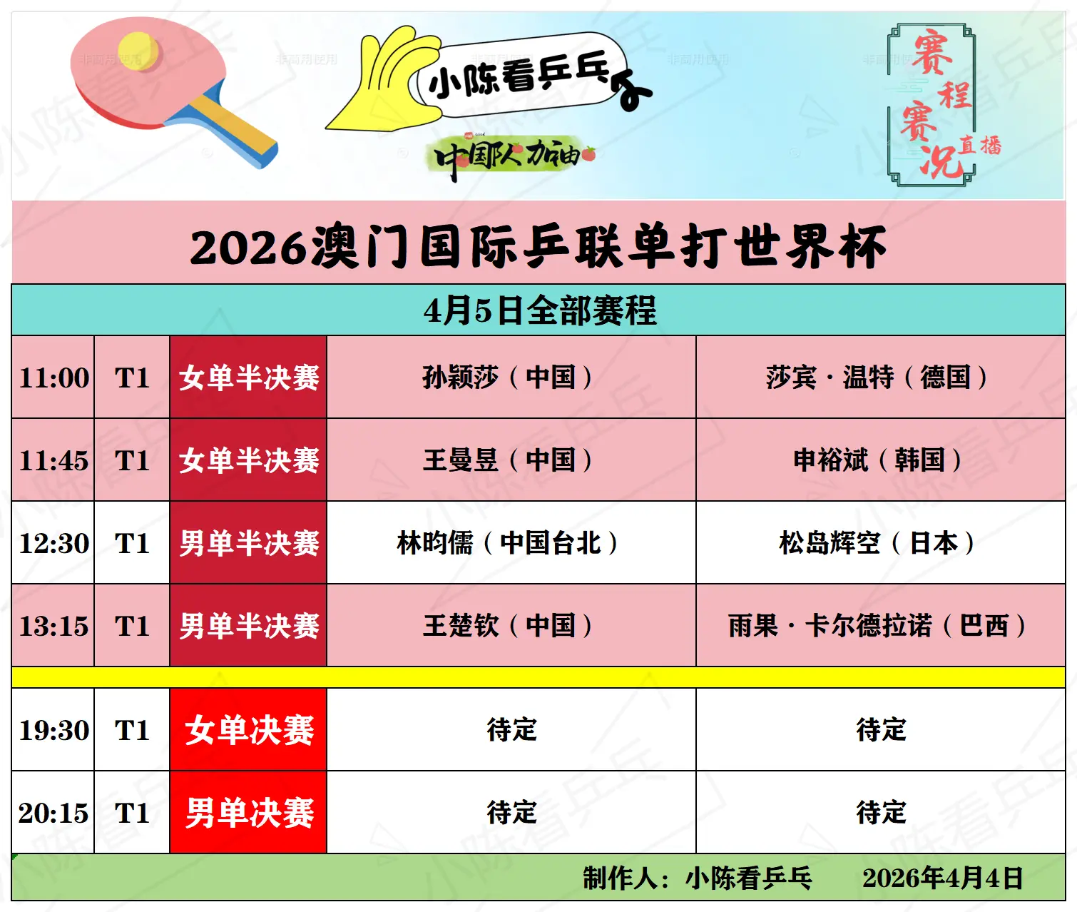 2026澳门单打世界杯4月5日全部赛程。2026澳门单打世界杯4月5日...