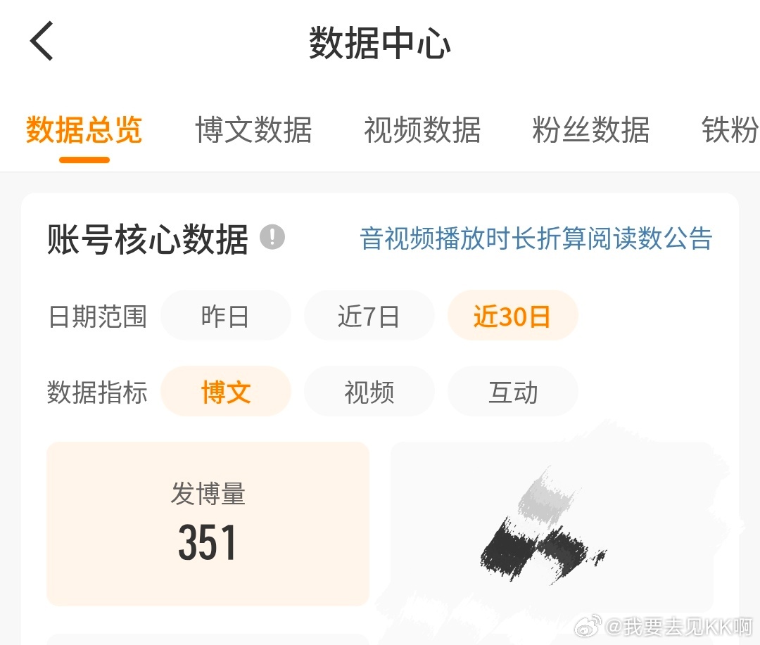 每天都在发一些莫名其妙的东西想到什么发什么 