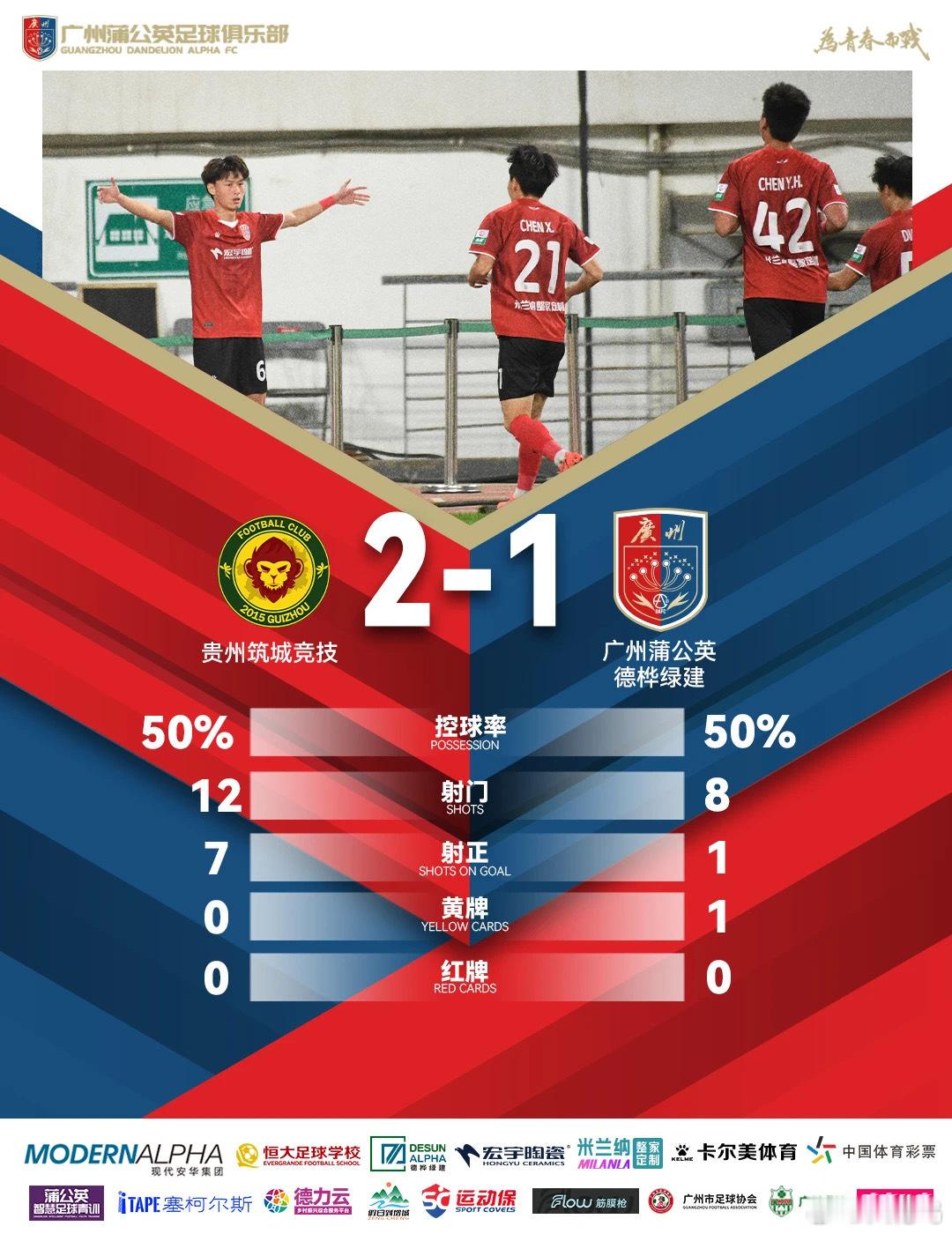 【对足校、前广州队球员此役的进一步解读】——两主力伤缺，蒲公英不敌筑城竞技 本场