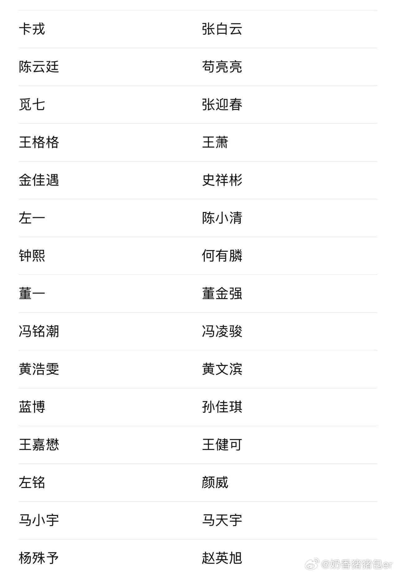 如果短剧演员也用真名怎么都用艺名 是有什么说法么 