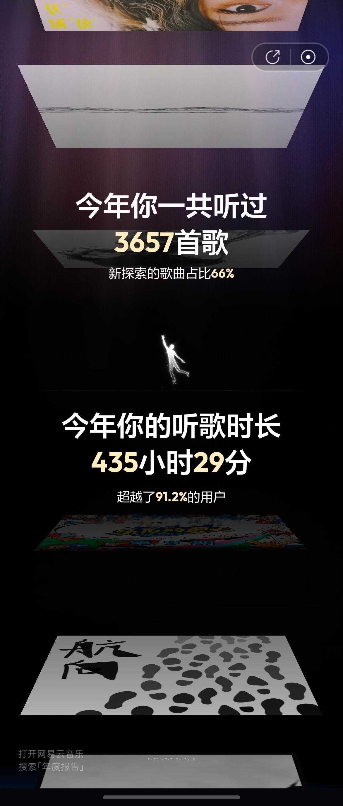 网易云年度听歌报告网易云的年度报告来了！我的歌曲的DOUDOU的歌，今年的年度歌