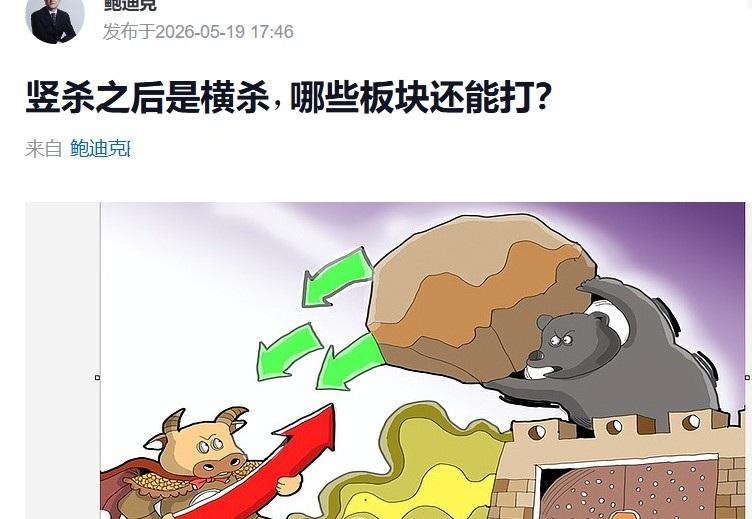 【今晚会详细说，是否还需写？】昨天竖杀完，今天开始横杀，横的是指数，杀的是个股，