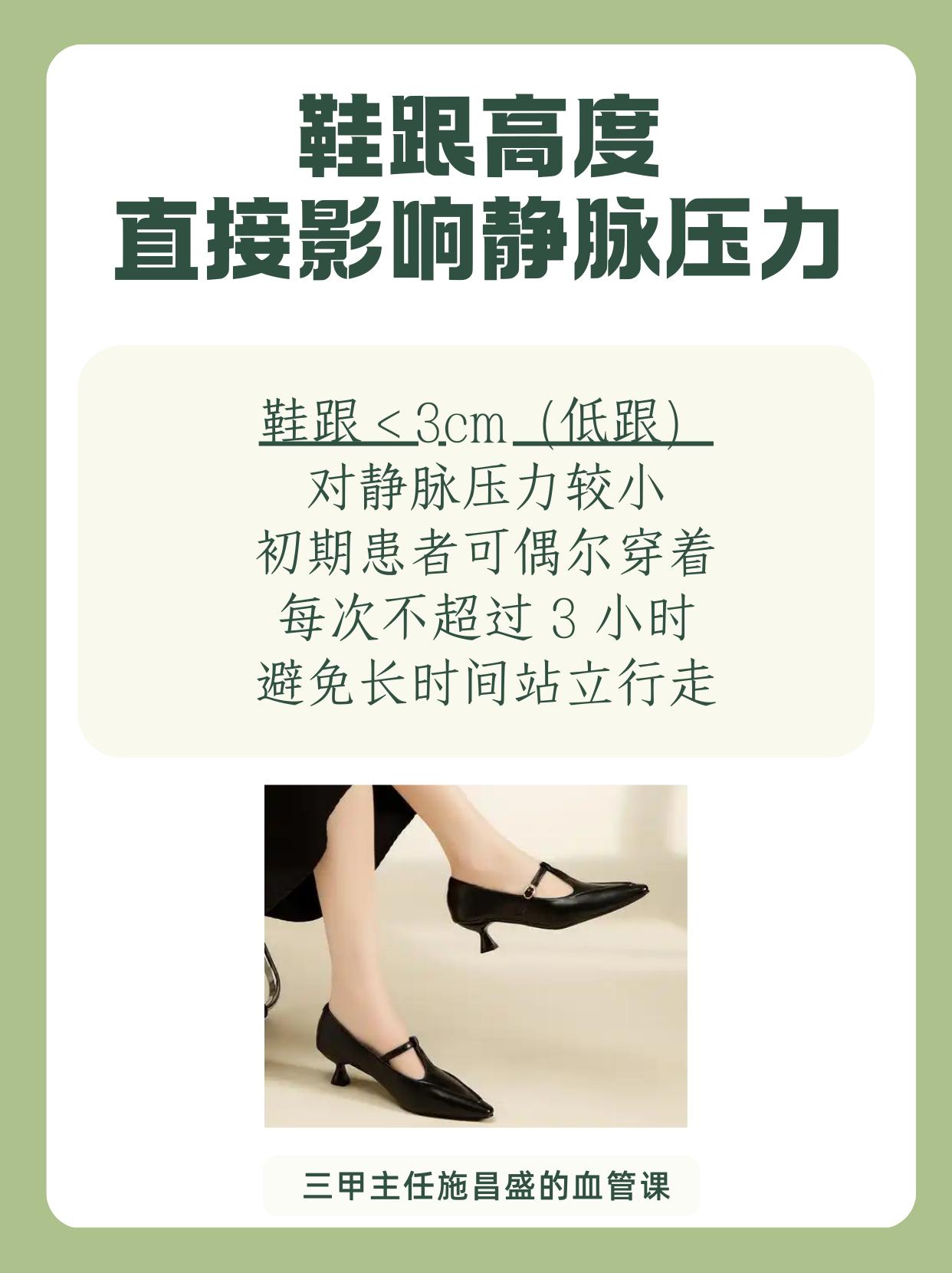鞋跟高度直接影响静脉压力。3 个区间清晰参考