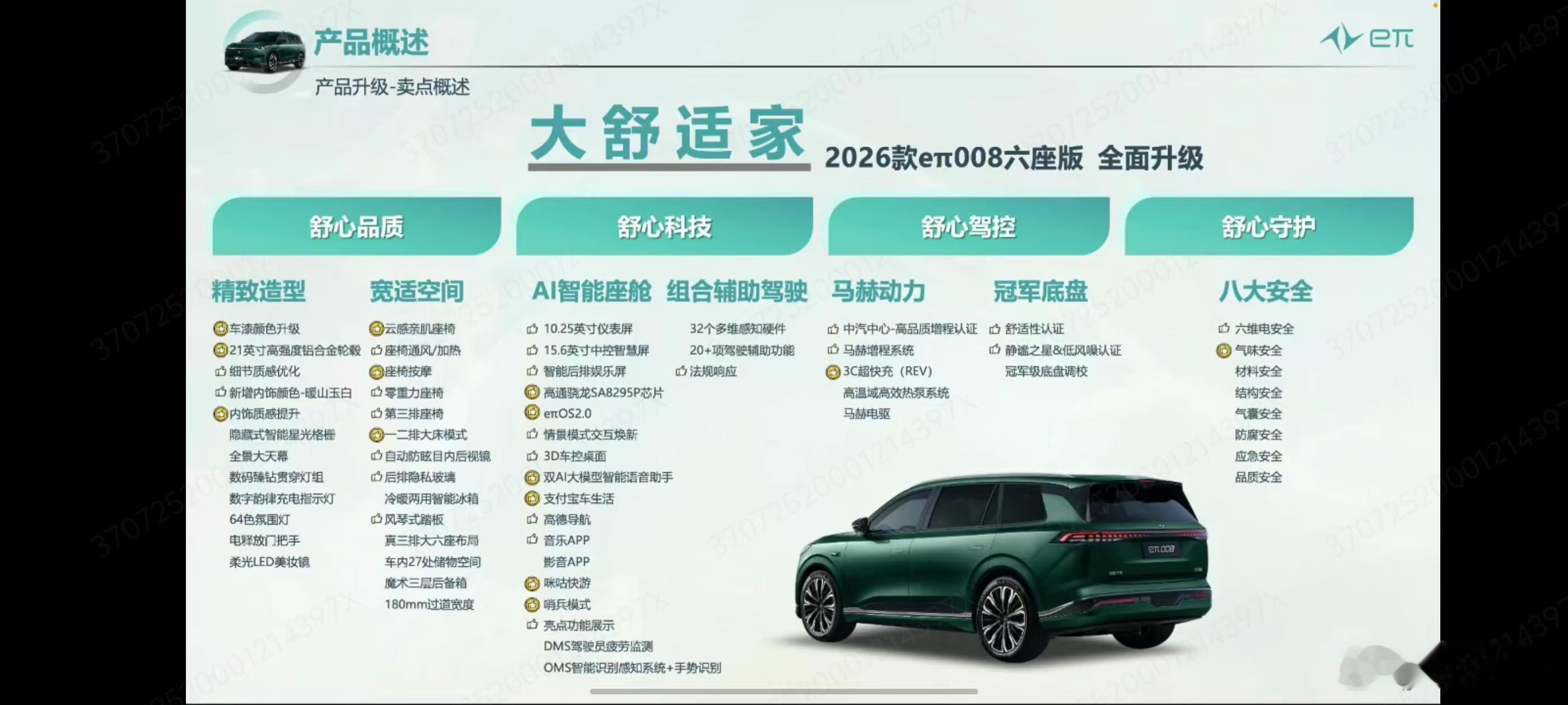 东风奕派008新款培训ppt来了，基本上囊括了新车所有关键信息东风奕派东风奕派e