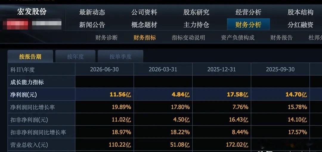 深夜12股中报更新！9股业绩增长、3股踩雷避雷！7月29日晚间，A股又集中更新了