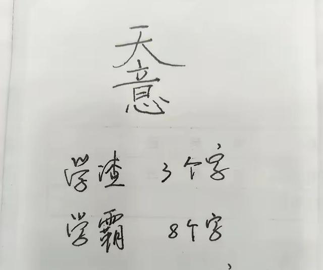 学会拒绝真的很重要，亲测有效。

以前我脸皮薄不好意思拒绝，上次朋友居然想借我家