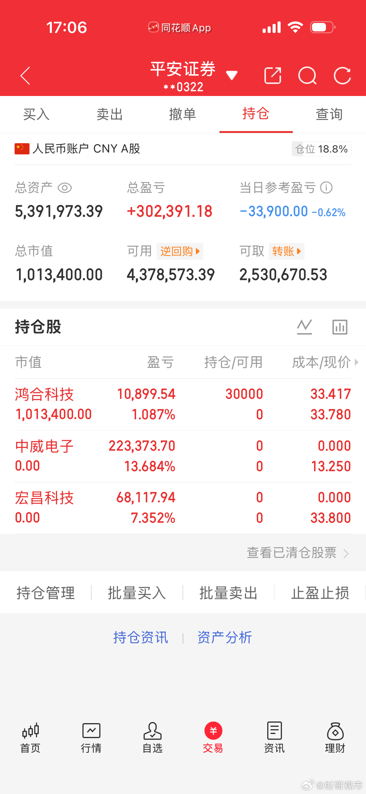 財哥的炒股更新记录，8.5星期三！欢迎大家一起见证！特别声明：本文仅是个人观点及