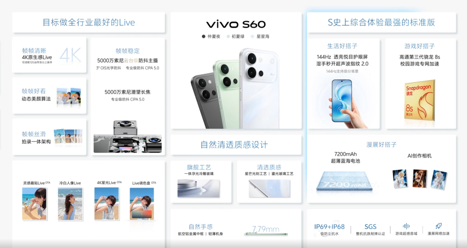 vivo S60系列发布，标准版国补到手价3099元起；元气版国补到手价2464