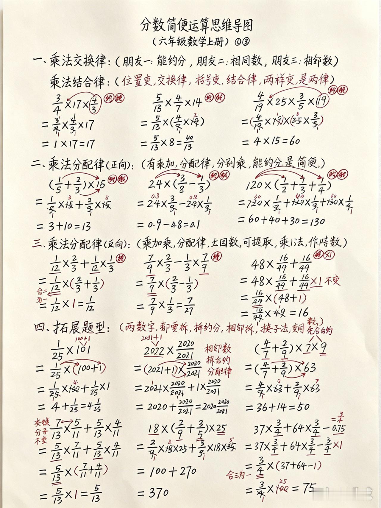 六年级分数简便运算，一直是不少孩子的痛点❗️
 
今天把分数乘法简便计算四大类型