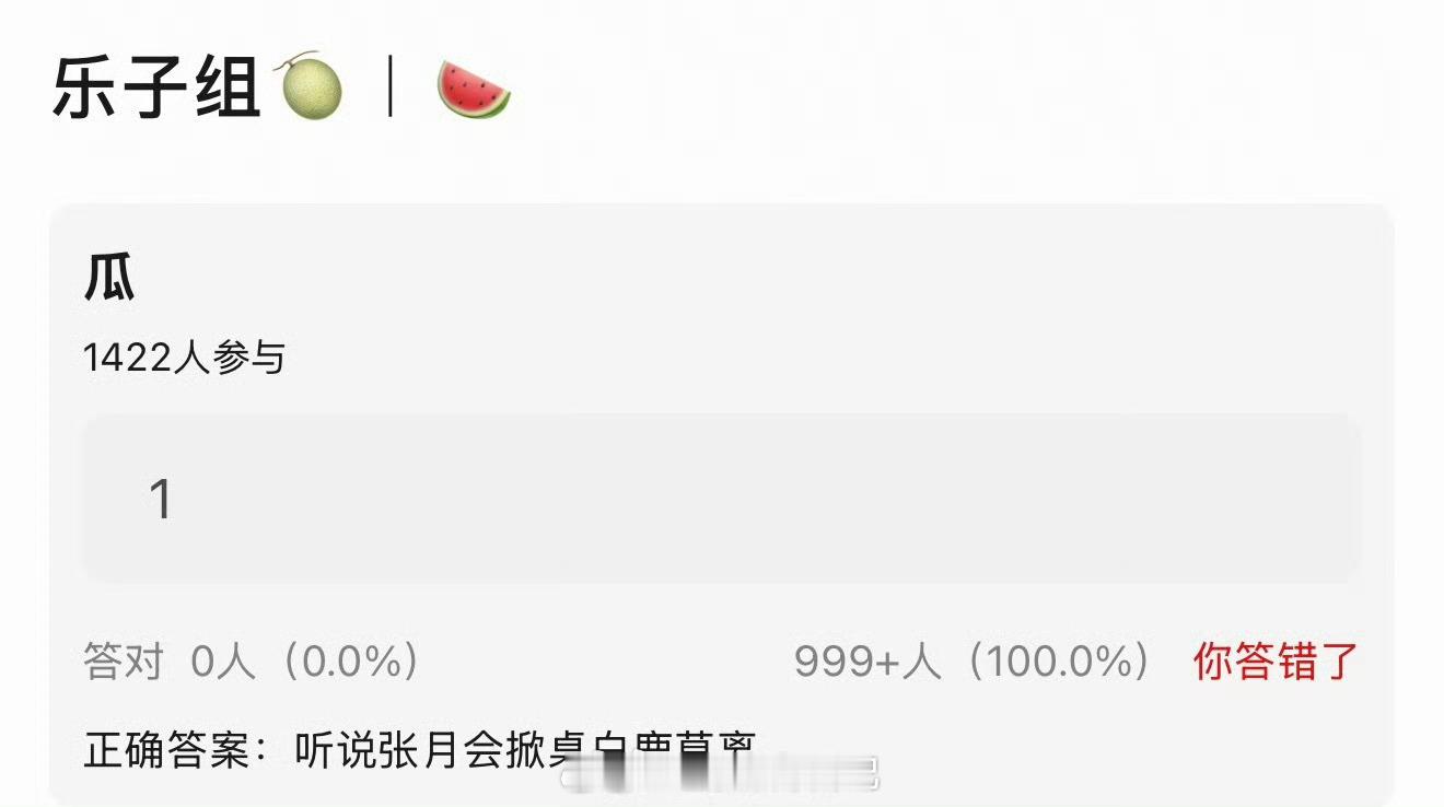 有🍉说莫离白鹿要被张月掀桌，我觉得可能性不大，她演的戏，女配人设剧情是很难有高